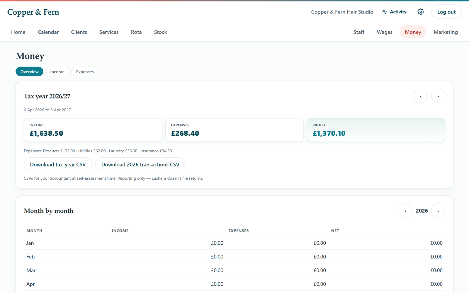 Lushera money screen - tax-year income, expenses and profit